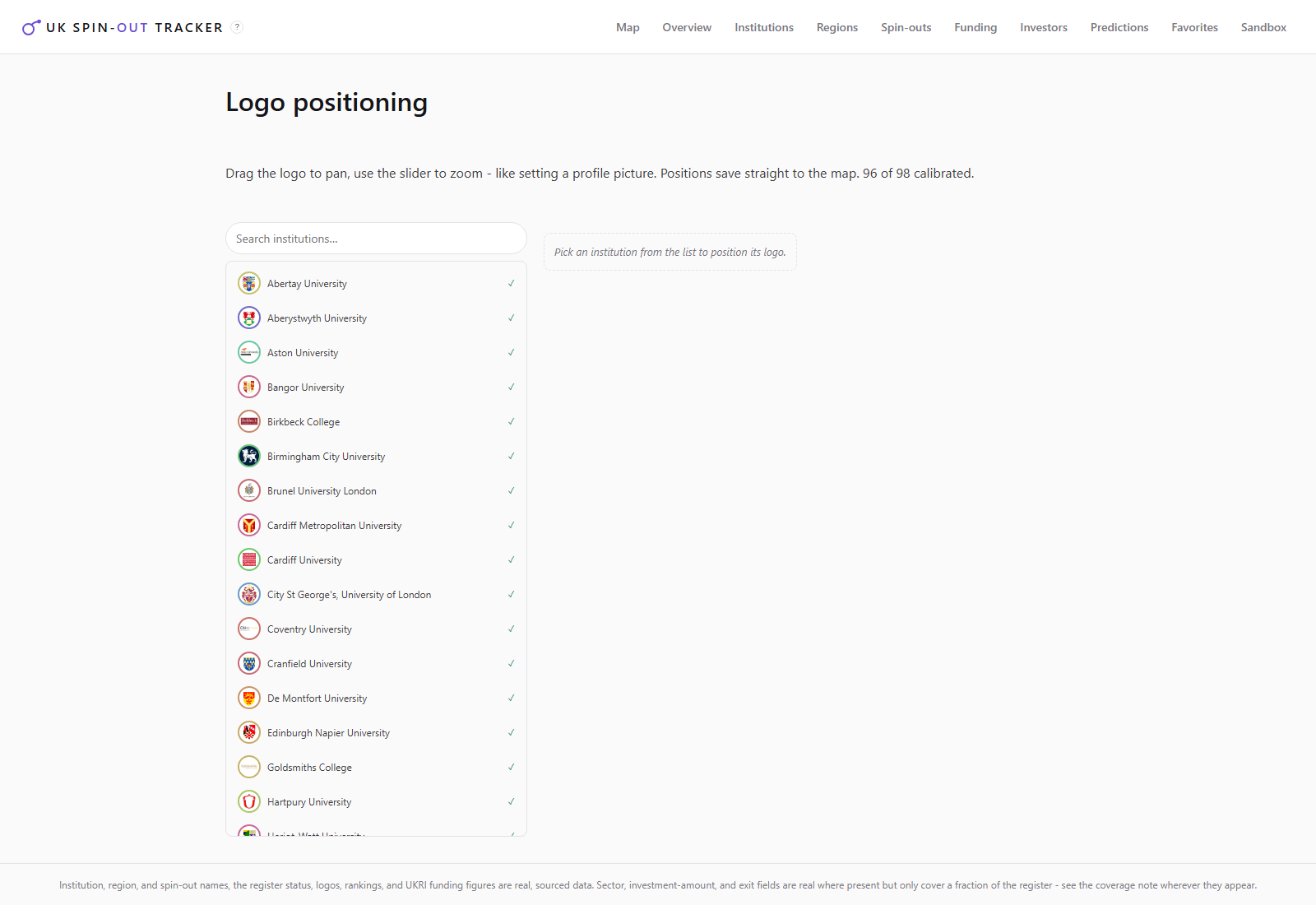 An internal Logo positioning tool: a searchable institution list, each with a checkmark, and a drag-to-pan, slider-to-zoom editor for calibrating that institution's logo position on the map, reading '96 of 98 calibrated'