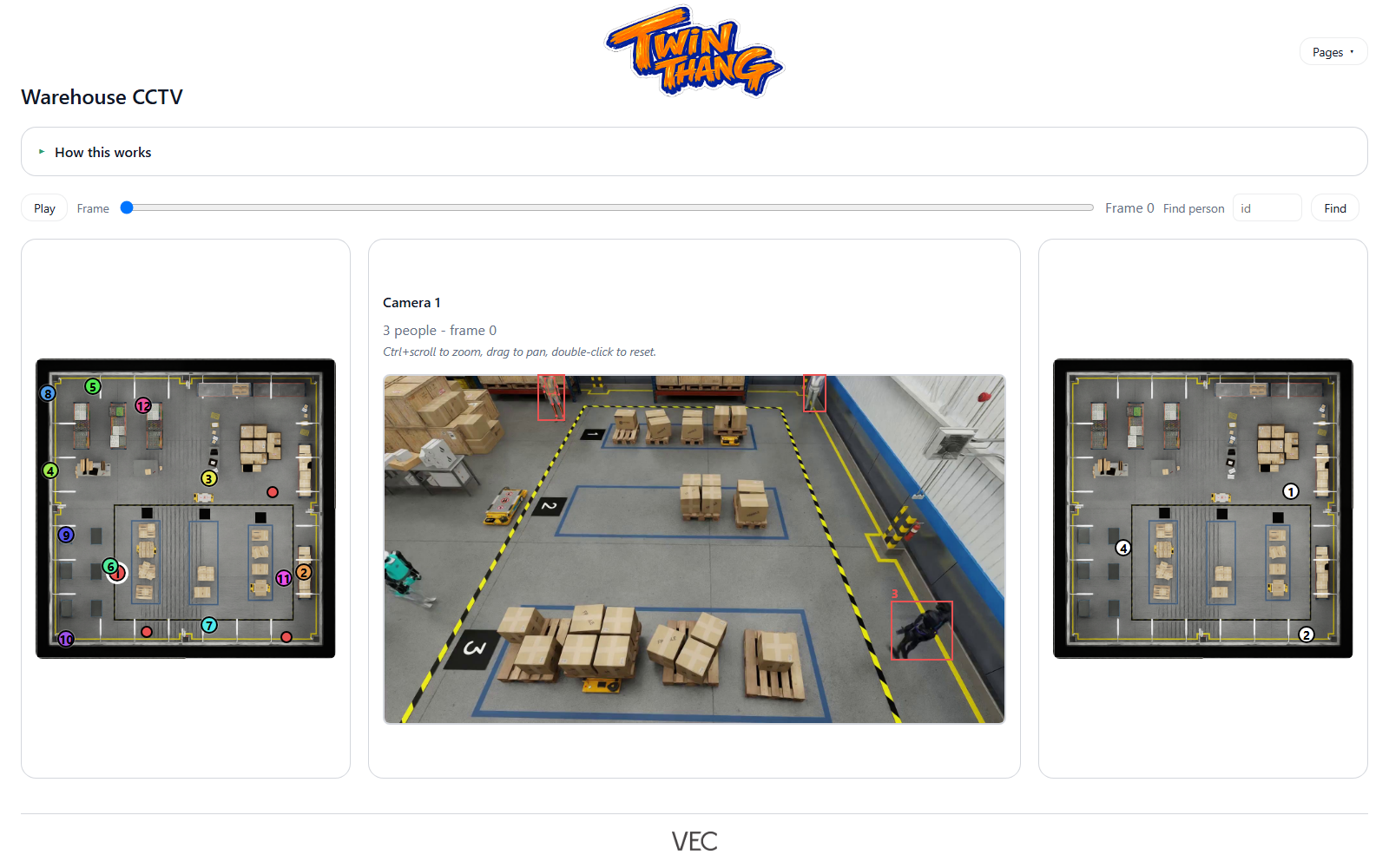 The live MCMT warehouse viewer: two calibrated camera floor-plan views with numbered tracked people either side of a live camera feed showing bounding-box detections around three people, with playback controls and a Find person search box